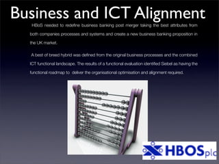 Consulting solutions for banks