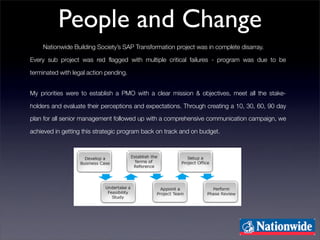 Consulting solutions for banks