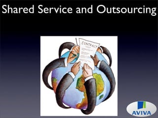 Consulting solutions for banks