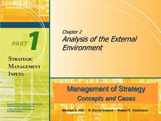 PowerPoint Presentation by Charlie Cook
The University of West Alabama
Strategic Management
Competitiveness and Globalization:
Concepts and Cases
Michael A. Hitt • R. Duane Ireland • Robert E. Hoskisson
Seventh edition
STRATEGIC
MANAGEMENT
INPUTS
© 2007 Thomson/South-Western.
All rights reserved.
Chapter 2
Analysis of the External
Environment
Management of Strategy
Concepts and Cases
 