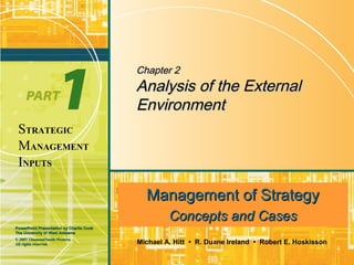 © 2007 Thomson/South-Western.© 2007 Thomson/South-Western.
All rights reserved.All rights reserved.
PowerPoint Presentation by Charlie CookPowerPoint Presentation by Charlie Cook
The University of West AlabamaThe University of West Alabama
Strategic ManagementStrategic Management
Competitiveness and Globalization:Competitiveness and Globalization:
Concepts and CasesConcepts and Cases
Michael A. Hitt • R. Duane Ireland • Robert E. Hoskisson
Seventh edition
STRATEGIC
MANAGEMENT
INPUTS
Chapter 2Chapter 2
Analysis of the ExternalAnalysis of the External
EnvironmentEnvironment
Management of StrategyManagement of Strategy
Concepts and CasesConcepts and Cases
 