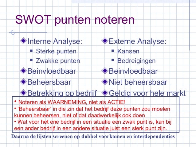 Swot Publicatie