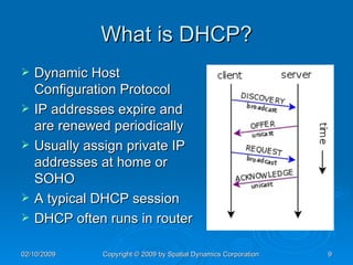 What is DHCP? Dynamic Host Configuration Protocol IP addresses expire and are renewed periodically Usually assign private IP addresses at home or SOHO A typical DHCP session DHCP often runs in router 