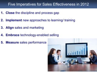 Sales Effectiveness 2012