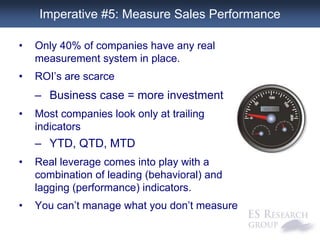 Sales Effectiveness 2012