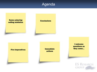 Sales Effectiveness 2012