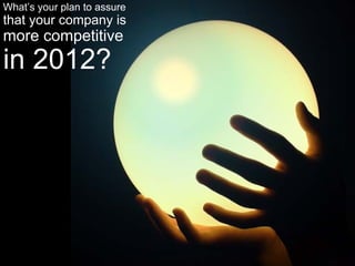 Sales Effectiveness 2012