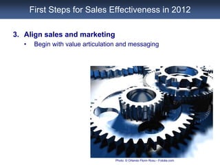 Sales Effectiveness 2012