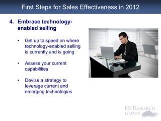 Sales Effectiveness 2012