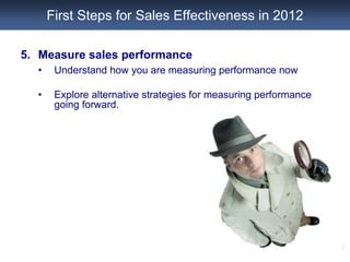 Sales Effectiveness 2012