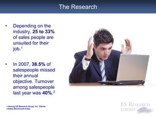 Sales Effectiveness 2012