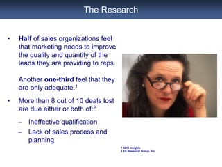 Sales Effectiveness 2012