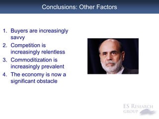 Sales Effectiveness 2012