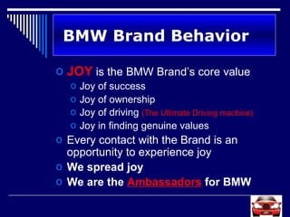 Sales Training | PPT