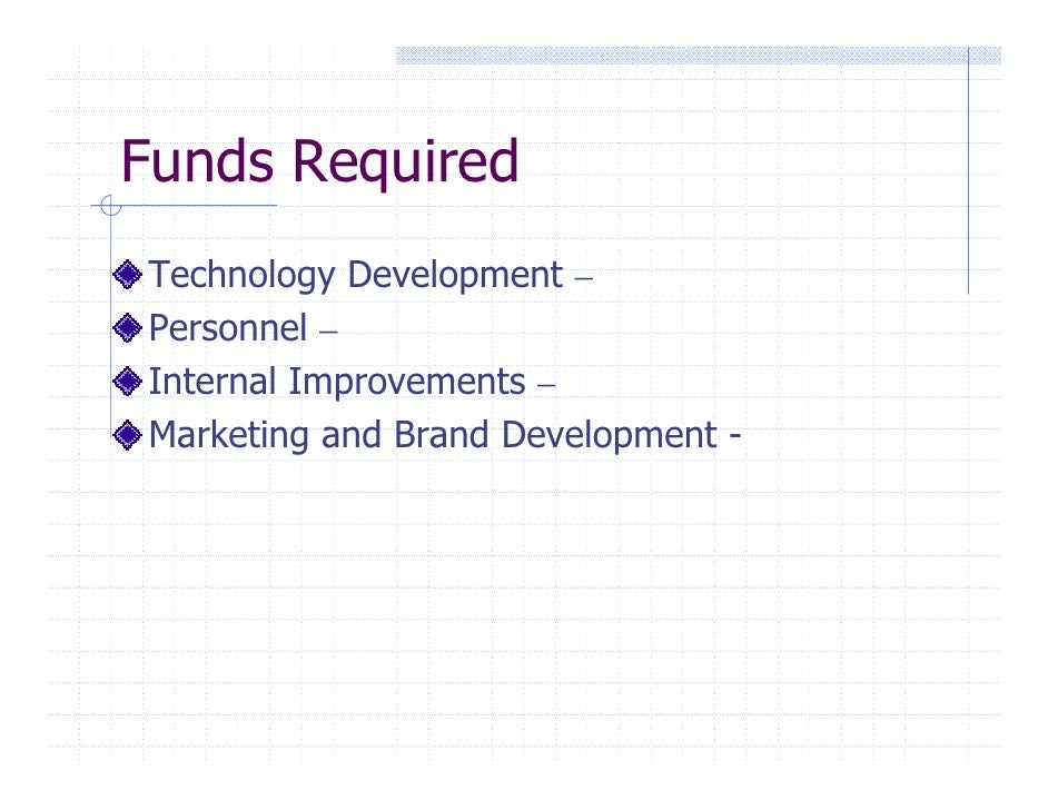 sample business plan presentation