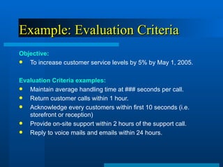 Example: Evaluation Criteria Objective:  To increase customer service levels by 5% by May 1, 2005. Evaluation Criteria examples: Maintain average handling time at ### seconds per call. Return customer calls within 1 hour. Acknowledge every customers within first 10 seconds (i.e. storefront or reception) Provide on-site support within 2 hours of the support call. Reply to voice mails and emails within 24 hours. 