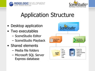 Application Structure Desktop application Two executables SceneStudio Editor SceneStudio Playback Shared elements Media file folders Microsoft SQL Server Express database 