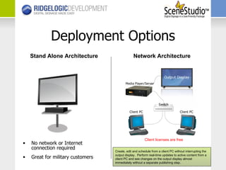 Deployment Options Client licenses are free Network Architecture Stand Alone Architecture No network or Internet connection required Great for military customers Create, edit and schedule from a client PC without interrupting the output display.  Perform real-time updates to active content from a client PC and see changes on the output display almost immediately without a separate publishing step.  