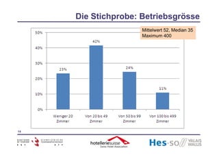 Schegg & Allemann 2009 Schweizer Hotellerie und Internet 2008