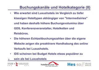 Schegg & Allemann 2009 Schweizer Hotellerie und Internet 2008