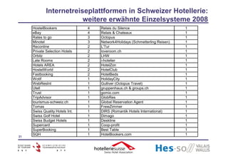Schegg & Allemann 2009 Schweizer Hotellerie und Internet 2008