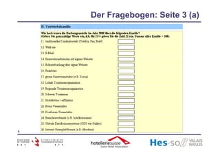 Schegg & Allemann 2009 Schweizer Hotellerie und Internet 2008