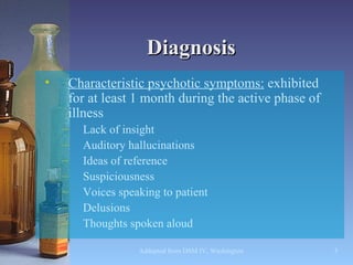 Diagnosis Characteristic psychotic symptoms:  exhibited for at least 1 month during the active phase of illness Lack of insight  Auditory hallucinations  Ideas of reference  Suspiciousness  Voices speaking to patient Delusions  Thoughts spoken aloud  