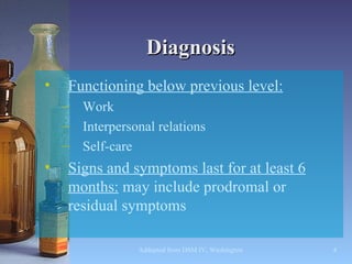 Diagnosis Functioning below previous level:   Work Interpersonal relations  Self-care Signs and symptoms last for at least 6 months:  may include prodromal or residual symptoms 