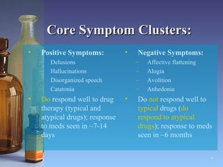 Core Symptom Clusters:  Positive Symptoms: Delusions Hallucinations Disorganized speech Catatonia Do  respond well to drug therapy (typical and atypical drugs); response to meds seen in ~7-14 days Negative Symptoms: Affective flattening  Alogia  Avolition  Anhedonia  Do  not  respond well to  typical  drugs ( do respond to atypical drugs ); response to meds seen in ~6 months 