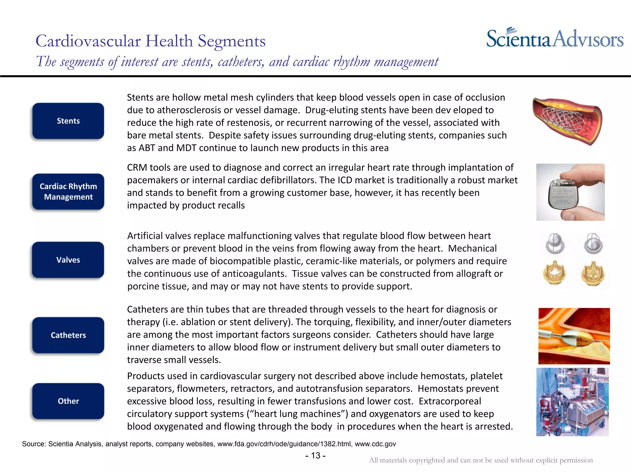 All materials copyrighted and can not be used without explicit permission
- 13 -
Cardiovascular Health Segments
The segments of interest are stents, catheters, and cardiac rhythm management
Source: Scientia Analysis, analyst reports, company websites, www.fda.gov/cdrh/ode/guidance/1382.html, www.cdc.gov
Stents are hollow metal mesh cylinders that keep blood vessels open in case of occlusion 
due to atherosclerosis or vessel damage.  Drug‐eluting stents have been dev eloped to 
reduce the high rate of restenosis, or recurrent narrowing of the vessel, associated with 
bare metal stents.  Despite safety issues surrounding drug‐eluting stents, companies such 
as ABT and MDT continue to launch new products in this area
CRM tools are used to diagnose and correct an irregular heart rate through implantation of 
pacemakers or internal cardiac defibrillators. The ICD market is traditionally a robust market 
and stands to benefit from a growing customer base, however, it has recently been 
impacted by product recalls
Stents
Cardiac Rhythm 
Management
Artificial valves replace malfunctioning valves that regulate blood flow between heart 
chambers or prevent blood in the veins from flowing away from the heart.  Mechanical 
valves are made of biocompatible plastic, ceramic‐like materials, or polymers and require 
the continuous use of anticoagulants.  Tissue valves can be constructed from allograft or 
porcine tissue, and may or may not have stents to provide support.
Valves
Catheters are thin tubes that are threaded through vessels to the heart for diagnosis or 
therapy (i.e. ablation or stent delivery). The torquing, flexibility, and inner/outer diameters 
are among the most important factors surgeons consider.  Catheters should have large 
inner diameters to allow blood flow or instrument delivery but small outer diameters to 
traverse small vessels.  
Catheters
Products used in cardiovascular surgery not described above include hemostats, platelet 
separators, flowmeters, retractors, and autotransfusion separators.  Hemostats prevent 
excessive blood loss, resulting in fewer transfusions and lower cost.  Extracorporeal 
circulatory support systems (“heart lung machines”) and oxygenators are used to keep 
blood oxygenated and flowing through the body  in procedures when the heart is arrested.
Other
 