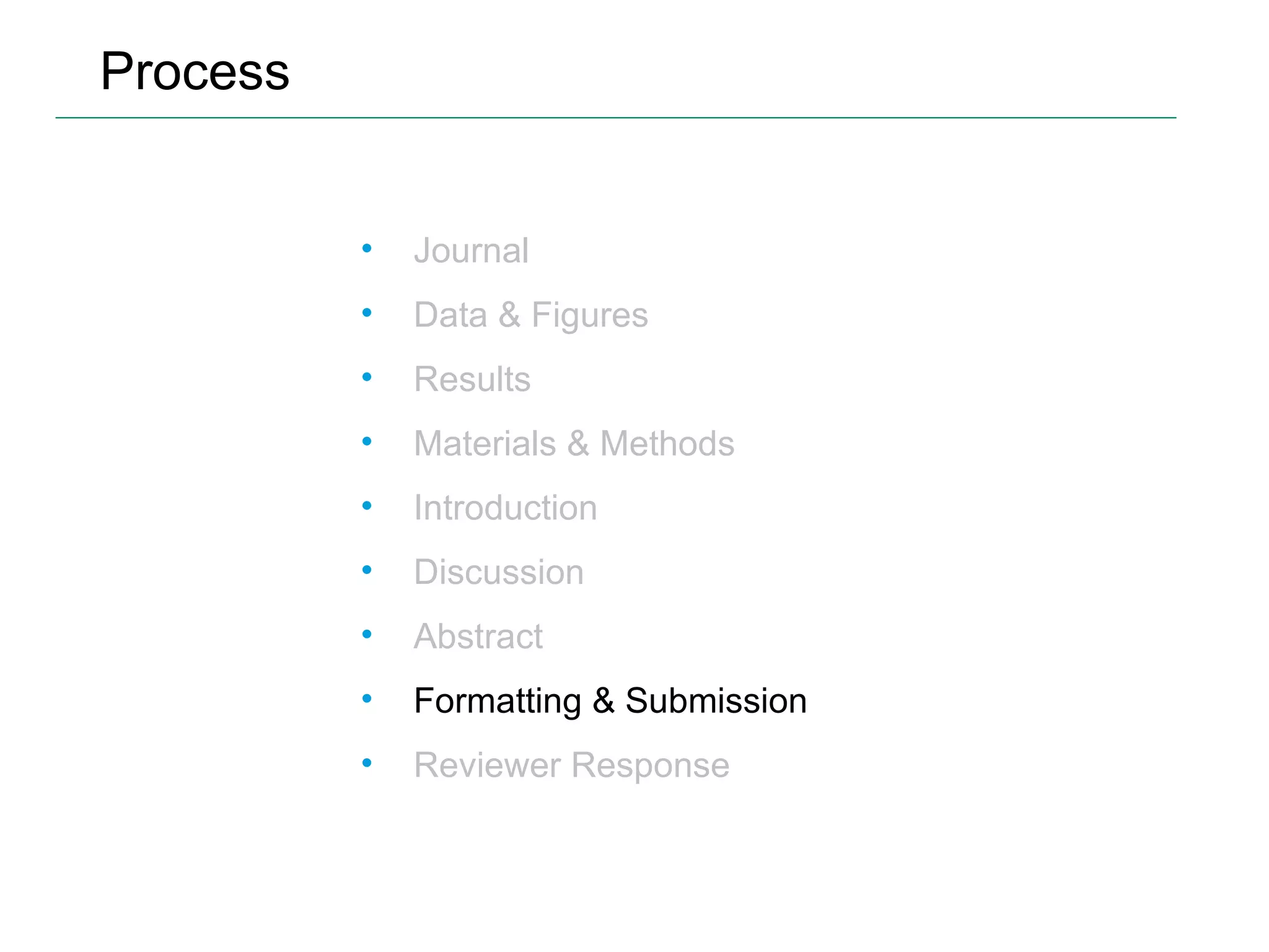 Process Journal Data & Figures Results Materials & Methods Introduction Discussion Abstract Formatting & Submission Reviewer Response 