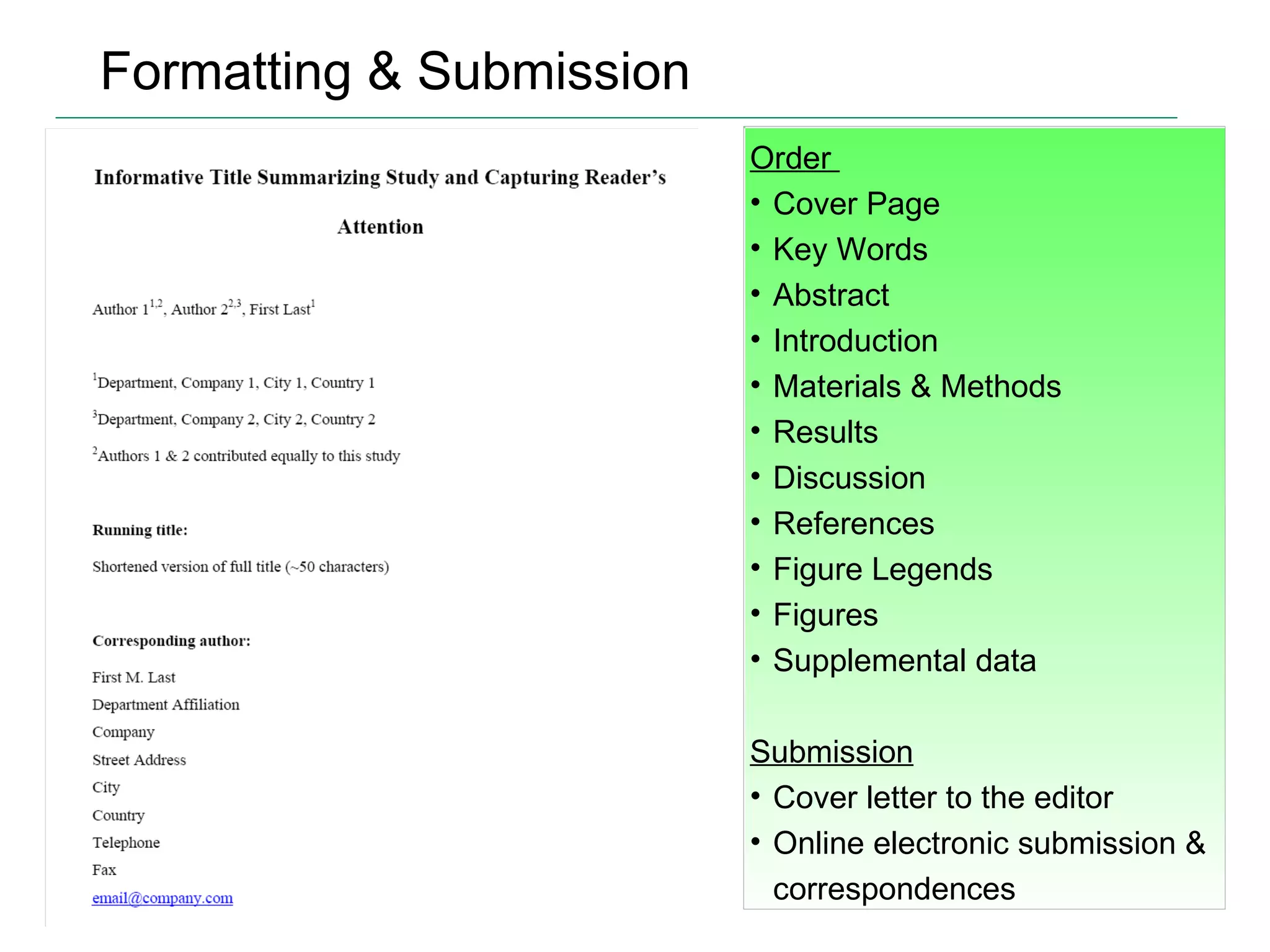 Formatting & Submission Order  Cover Page Key Words Abstract Introduction Materials & Methods Results Discussion References Figure Legends Figures Supplemental data Submission Cover letter to the editor Online electronic submission & correspondences 