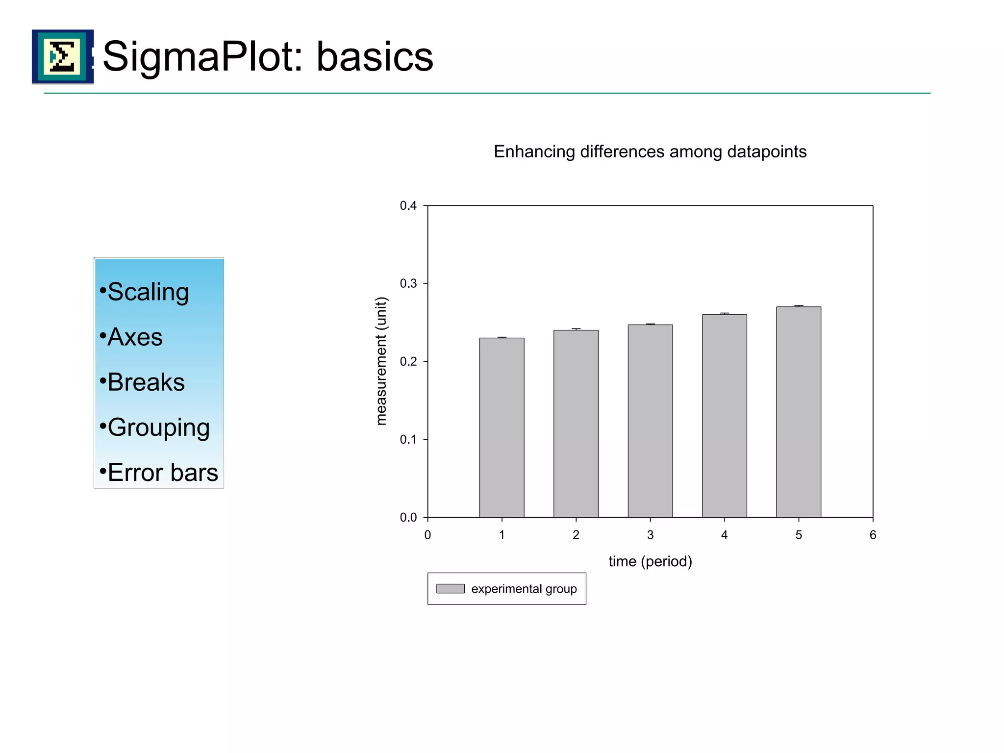 SigmaPlot: basics Scaling Axes Breaks Grouping Error bars 