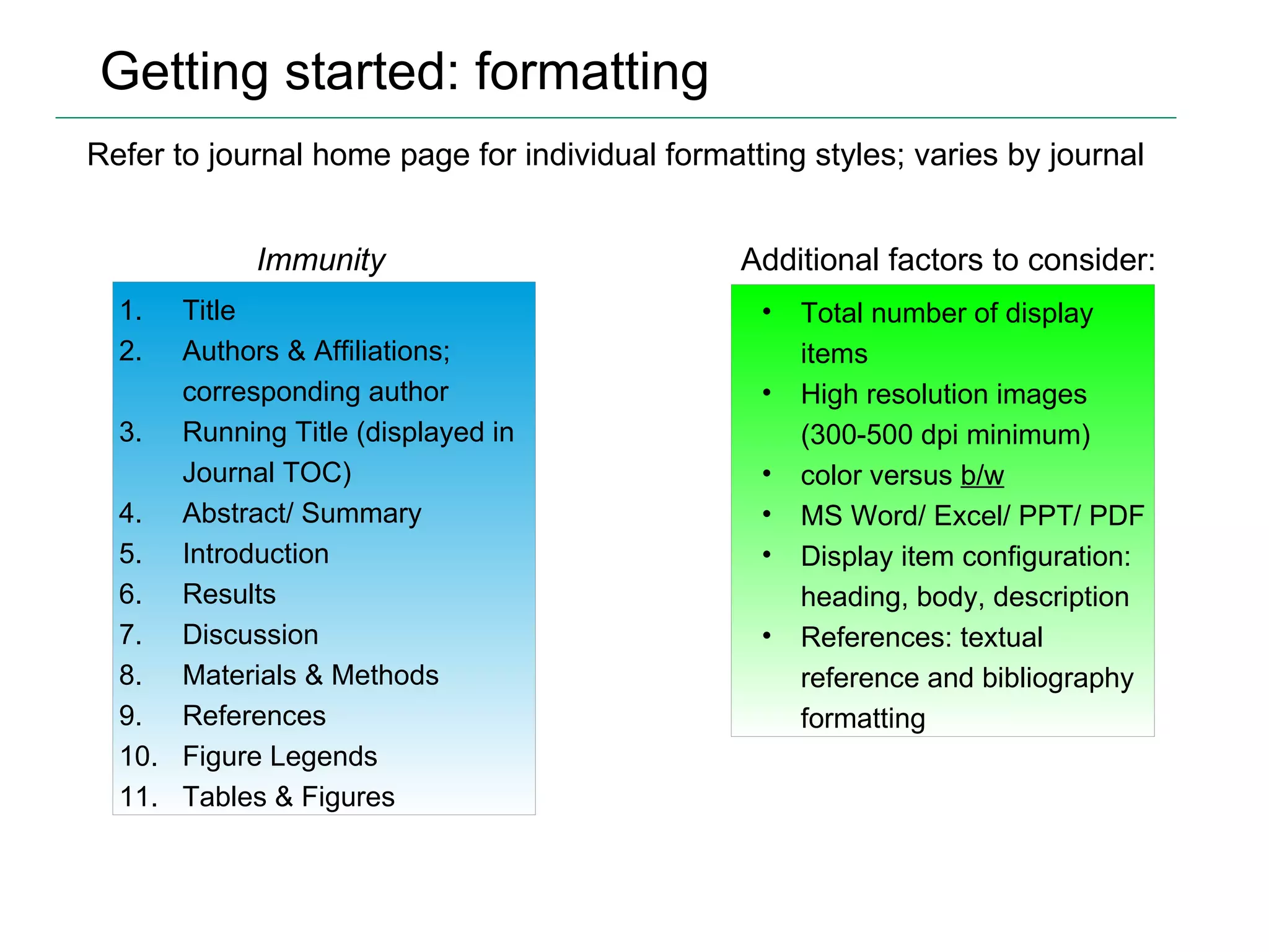 Getting started: formatting Refer to journal home page for individual formatting styles; varies by journal Immunity Title Authors & Affiliations; corresponding author Running Title (displayed in Journal TOC) Abstract/ Summary Introduction Results Discussion Materials & Methods References Figure Legends Tables & Figures Total number of display items High resolution images (300-500 dpi minimum) color versus  b/w MS Word/ Excel/ PPT/ PDF Display item configuration: heading, body, description References: textual reference and bibliography formatting Additional factors to consider: 