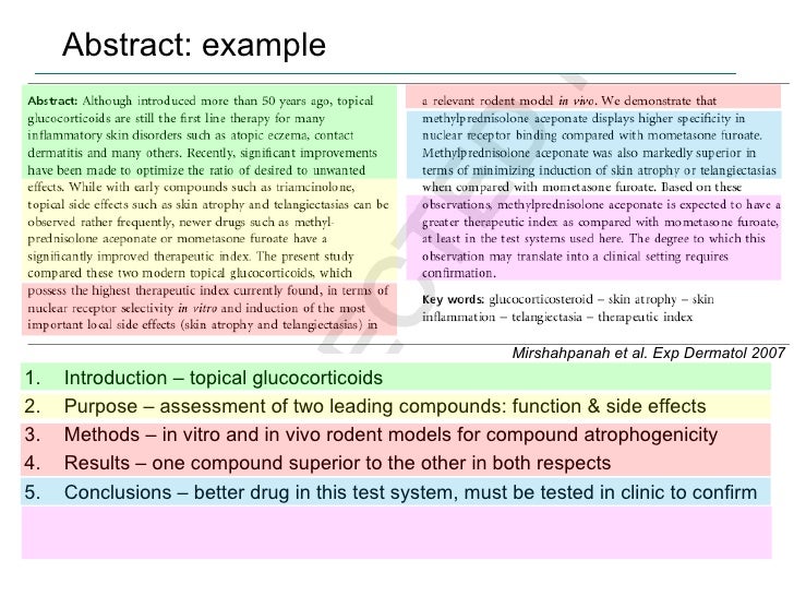 How to write a good abstract for a scientific paper or conference presentation