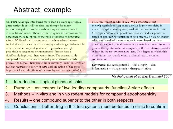 How to write a chemistry abstract