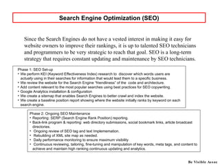 Search Engine Marketing  Be Visible