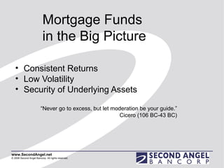 Mortgage Funds  in the Big Picture Consistent Returns Low Volatility Security of Underlying Assets “ Never go to excess, but let moderation be your guide.” Cicero (106 BC-43 BC) 