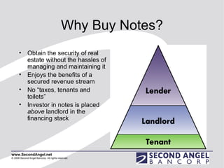 Why Buy Notes? Obtain the security of real estate without the hassles of managing and maintaining it Enjoys the benefits of a secured revenue stream  No “taxes, tenants and toilets” Investor in notes is placed  above  landlord in the financing stack 