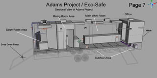 Sectional View Of Adams Project