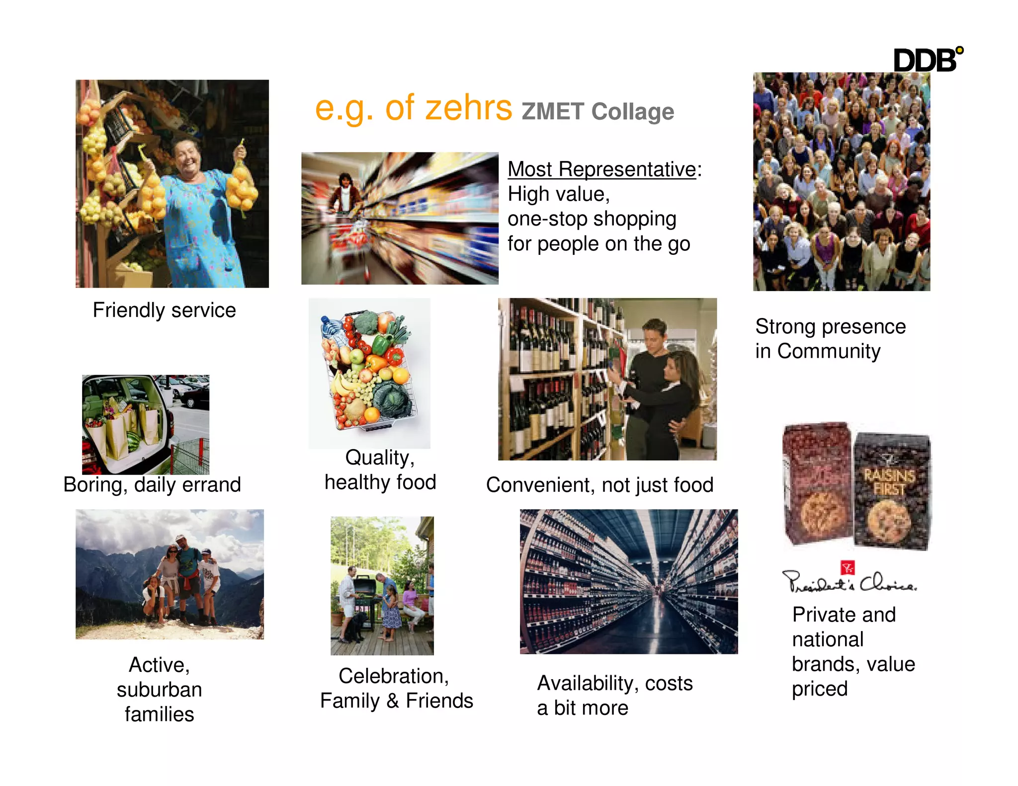 Seeing Things The Consumers Way