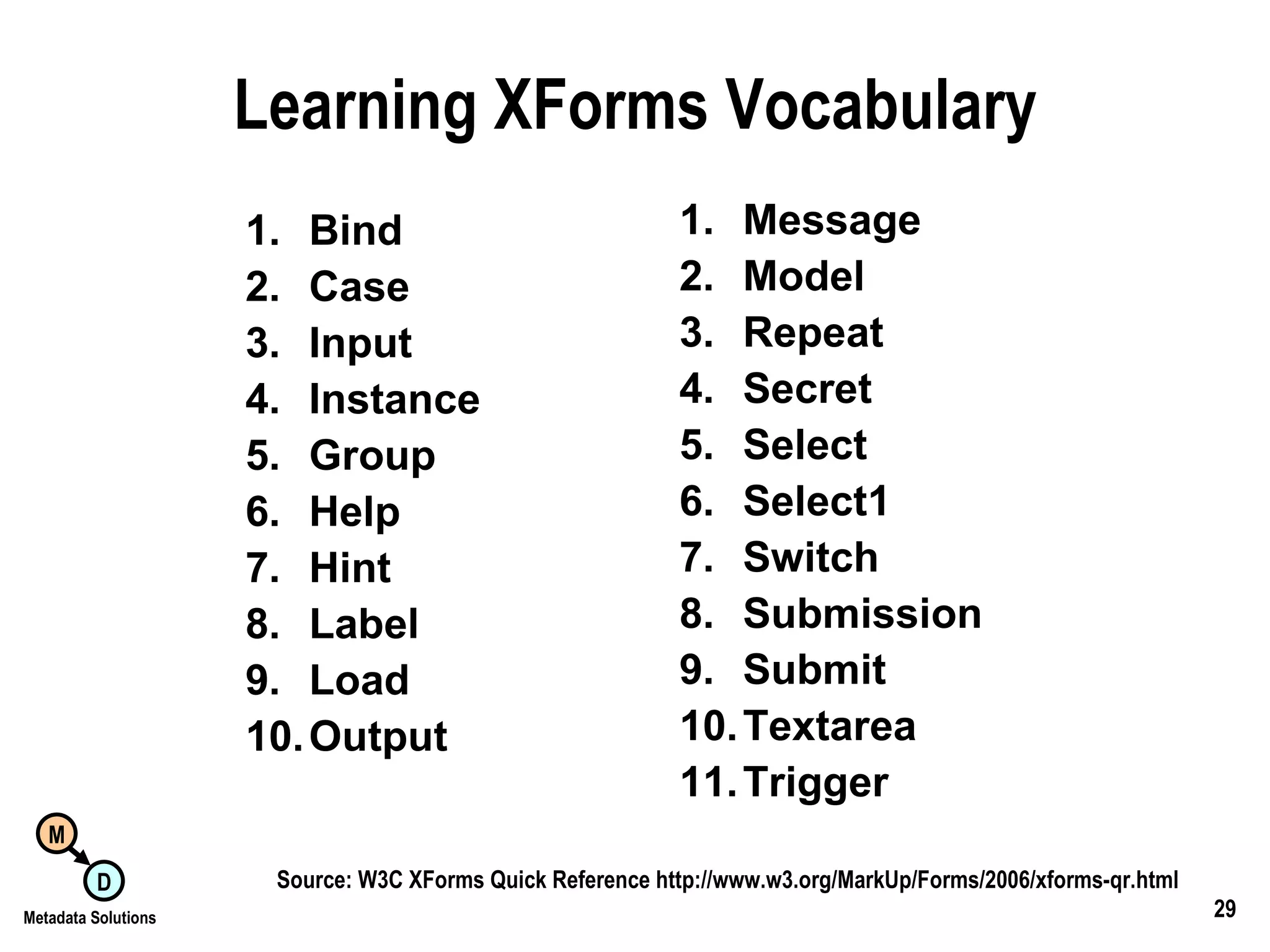 Learning XForms Vocabulary Bind Case Input Instance Group Help Hint Label Load Output Message Model Repeat Secret Select Select1 Switch Submission Submit Textarea Trigger Source: W3C XForms Quick Reference http://www.w3.org/MarkUp/Forms/2006/xforms-qr.html 