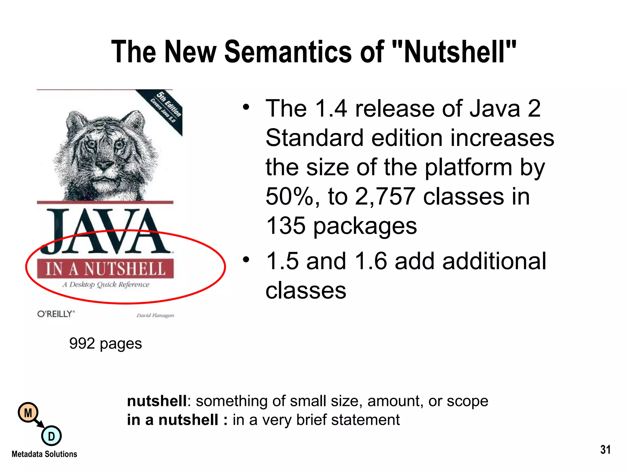 The New Semantics of &quot;Nutshell&quot; The 1.4 release of Java 2 Standard edition increases the size of the platform by 50%, to 2,757 classes in 135 packages 1.5 and 1.6 add additional classes nutshell : something of small size, amount, or scope  in a nutshell   :  in a very brief statement  992 pages  