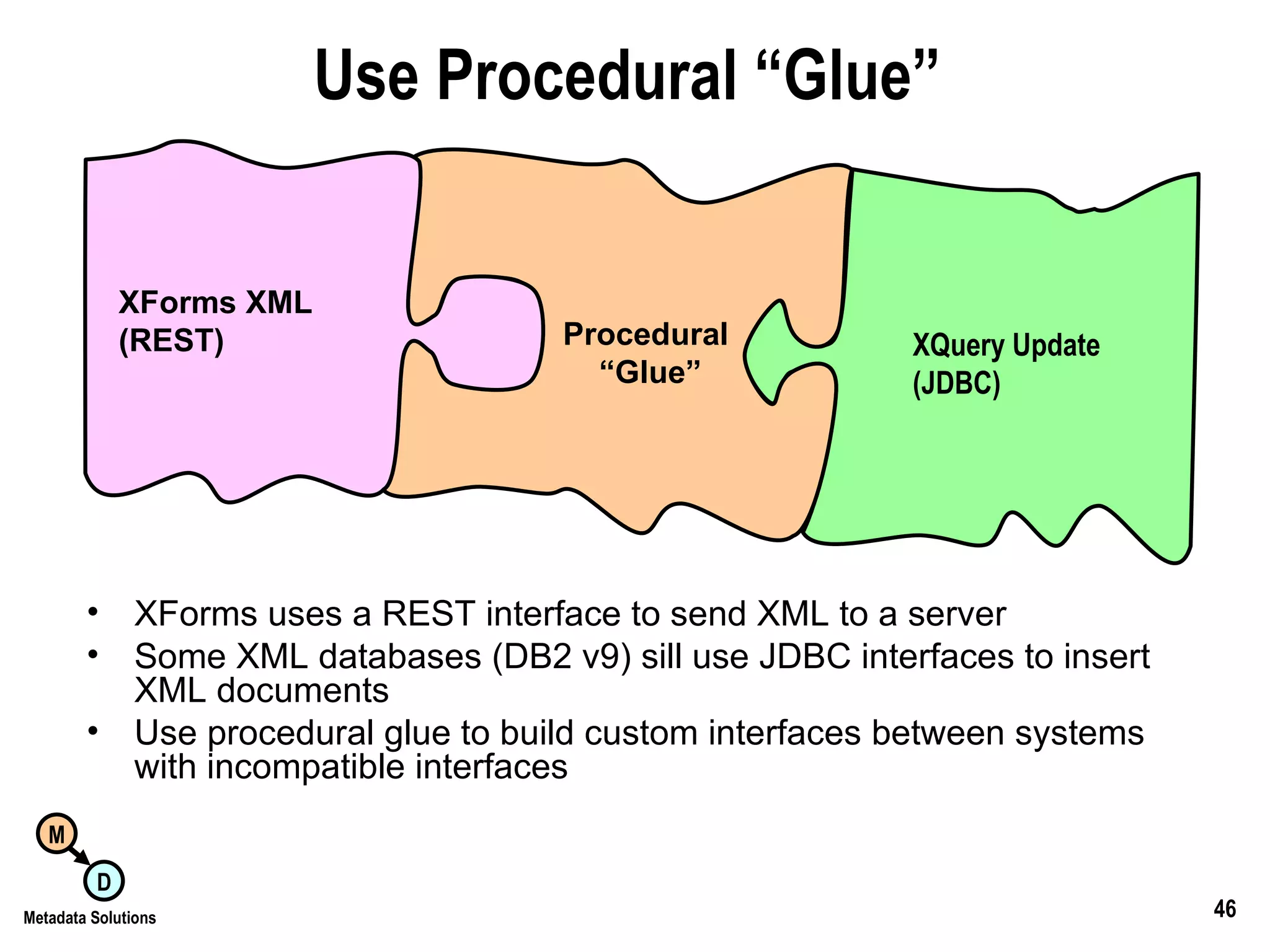 Use Procedural “Glue”  XForms uses a REST interface to send XML to a server Some XML databases (DB2 v9) sill use JDBC interfaces to insert XML documents Use procedural glue to build custom interfaces between systems with incompatible interfaces  Procedural  “Glue” XQuery Update (JDBC) XForms XML (REST) 