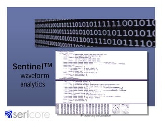 SentinelTM
  waveform
  analytics



              Proprietary Information
 