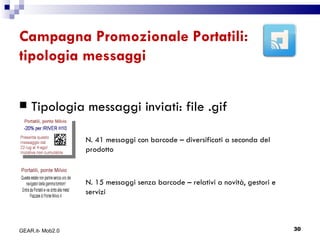 Campagna Promozionale Portatili: tipologia messaggi Tipologia messaggi inviati: file .gif N. 41 messaggi con barcode – diversificati a seconda del prodotto N. 15 messaggi senza barcode – relativi a novità, gestori e servizi GEAR.it- Mob2.0 