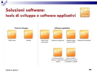 Soluzioni software: tools di sviluppo e software applicativi GEAR.it- Mob2.0 