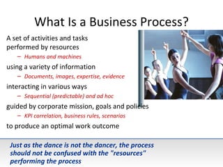 What Is a Business Process? A set of activities and tasks  performed by resources  Humans and machines using a variety of information  Documents, images, expertise, evidence interacting in various ways  Sequential (predictable) and ad hoc guided by corporate mission, goals and policies  KPI correlation, business rules, scenarios   to produce an optimal work outcome Just as the dance is not the dancer, the process  should not be confused with the "resources"  performing the process 