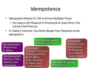 Idempotence Idempotent Means It’s OK to Arrive Multiple Times As Long as the Request Is Processed at Least Once, the Correct Stuff Occurs In Today’s Internet, You Must Design Your Requests to Be Idempotent Not Idempotent Baking a Cake Starting from Ingredients Naturally Idempotent Sweeping the Floor Naturally Idempotent Read Record “X” Idempotent If Haven’t Yet Done Withdrawal #XYZ for $1 Billion, Then Withdraw $1 Billion and Label as #XYZ Not Idempotent Withdrawing $1 Billion Idempotent Baking a Cake Starting from the Shopping List (If Money Doesn’t Matter) 