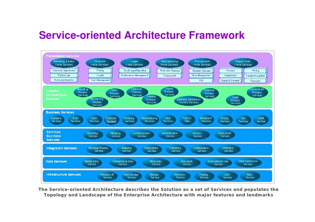 book hierarchical power systems control its value in a changing industry 1996